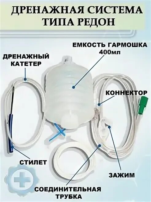 Дренаж по редону. Дренаж по редону