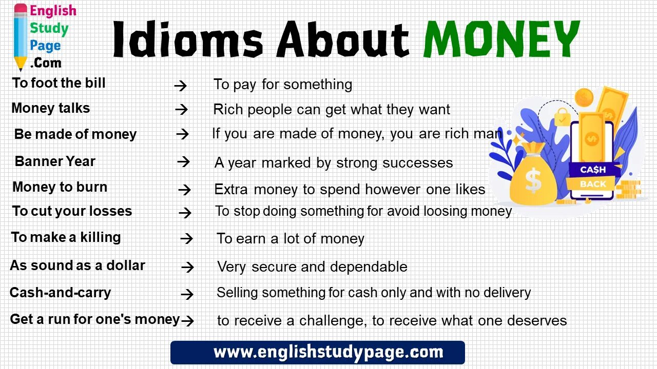 Idioms about money. English money idioms. Money идиомы. Study idioms. Eating your words идиома