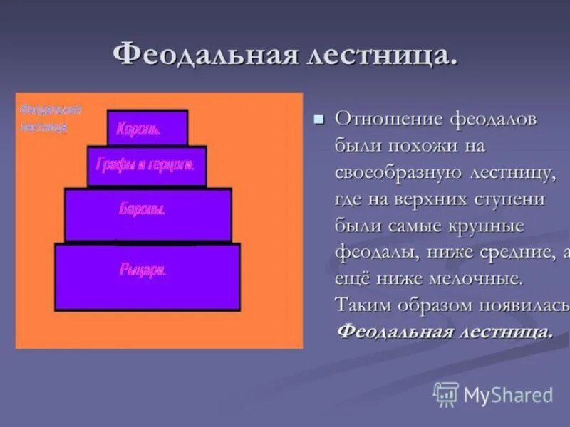 Были ли включены крестьяне в феодальную лестницу