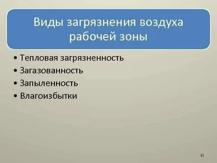 Как квалифицировать загрязнение воздуха рабочей зоны