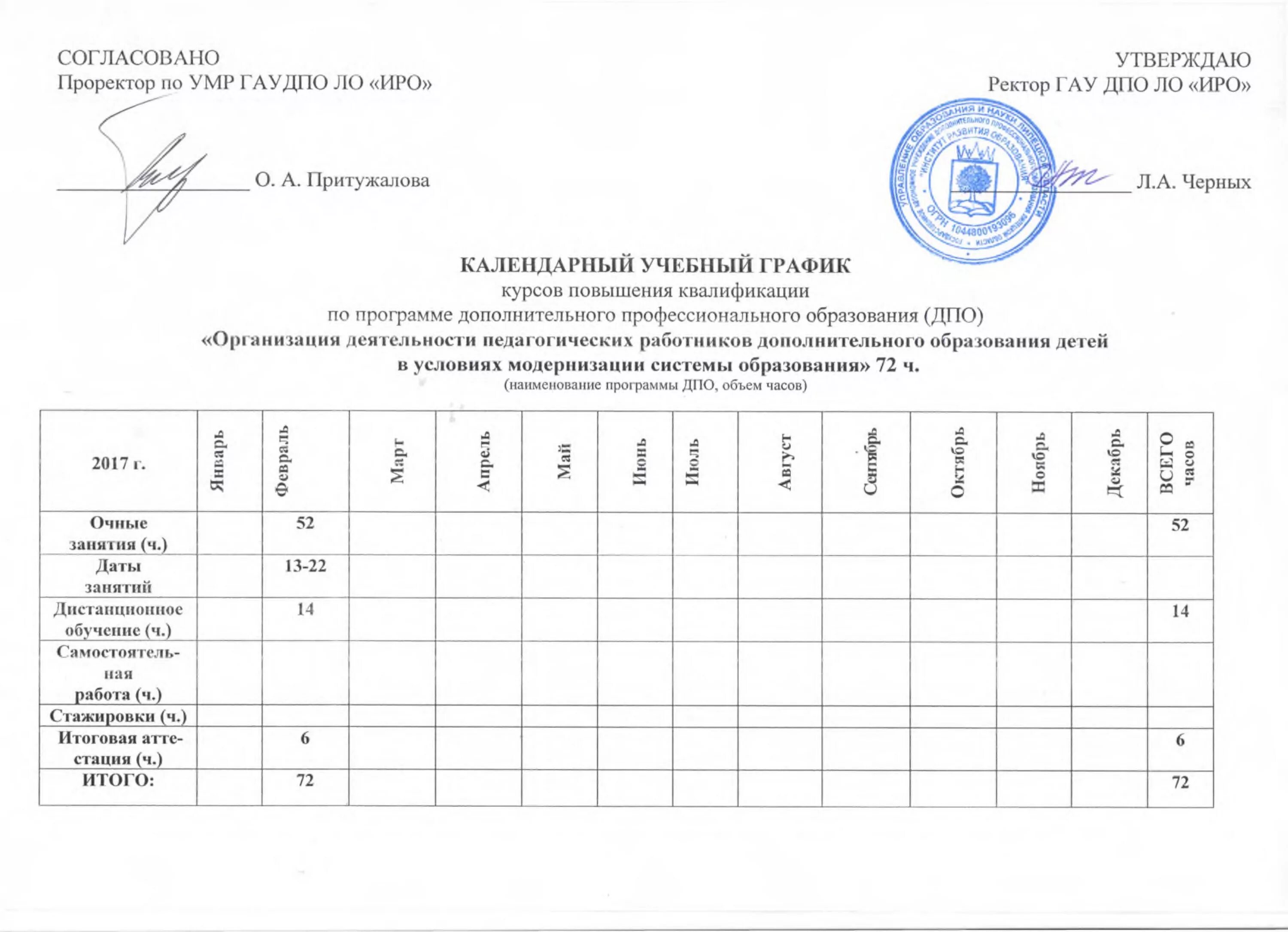 расписание занятий дпо