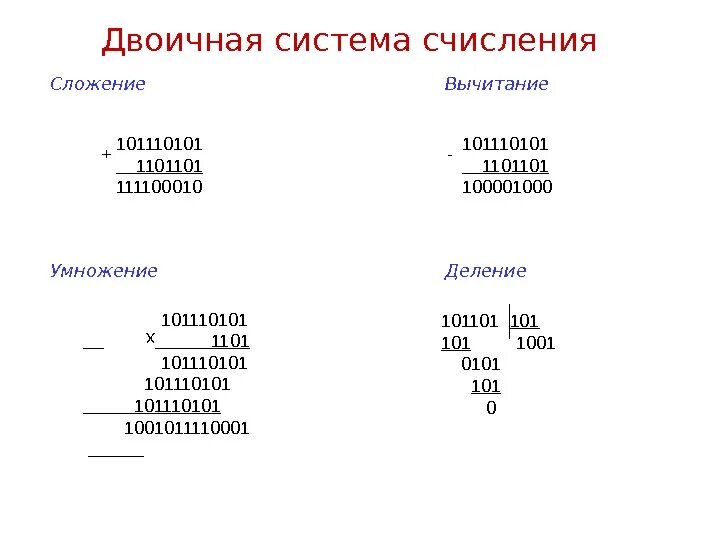 Арифметические операции в двоичной системе счисления - Студопедия