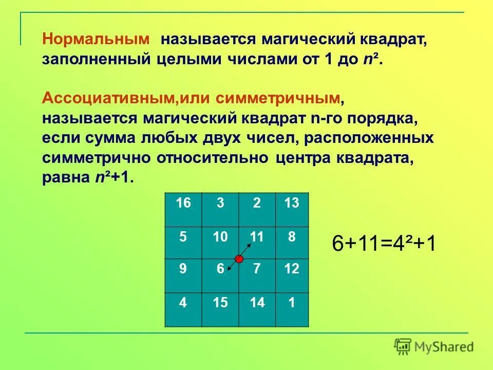 Магические квадраты 2 класс математика стр 62