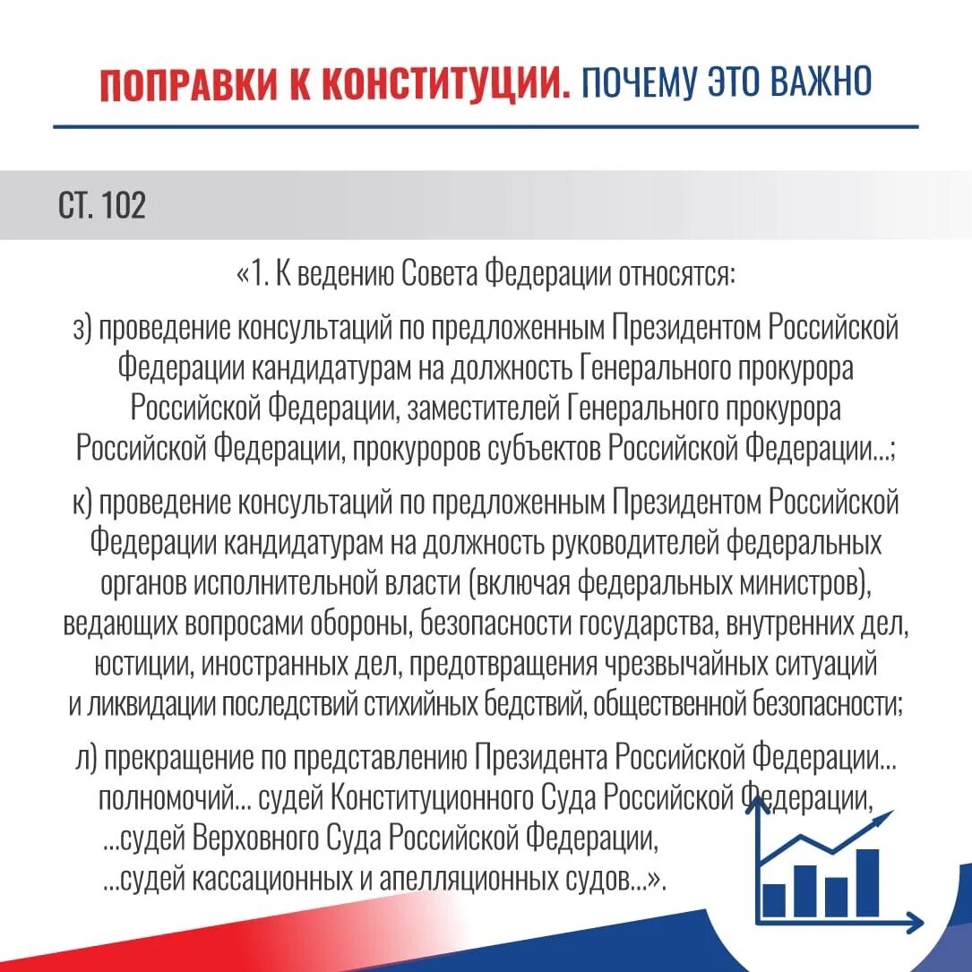 Публичная власть поправки конституции. Поправки в Конституцию РФ 2020. Изменения в Конституции РФ. О изменениях Конституция России. Конституция РФ 2020 С изменениями.