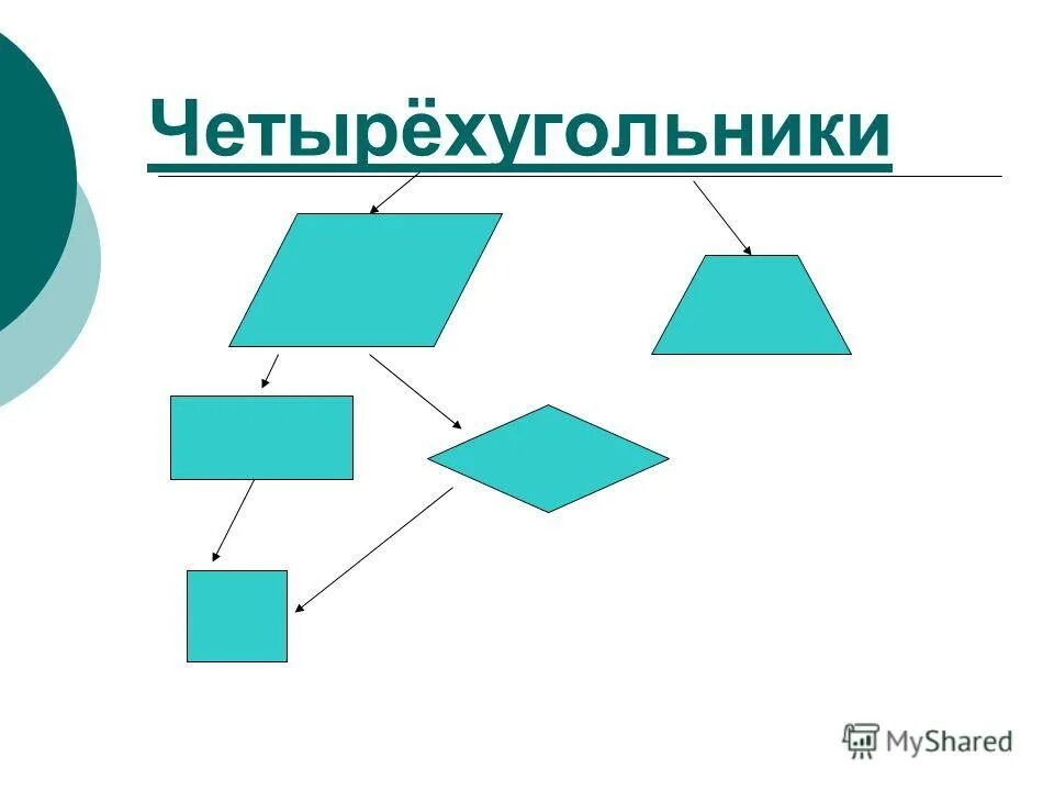 Любой четырехугольник 8. Четырехугольник. Четырехугольник картинка. Четырёхугольник рисунок. Фигура четырехугольник.