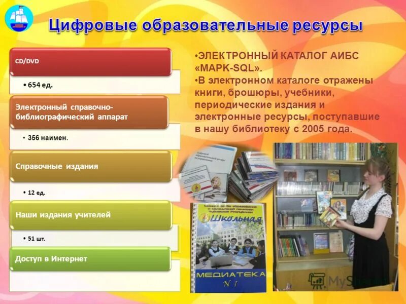 Электронный каталог областной библиотеки. Каталог в библиотеке. Электронный каталог библиотеки. Электронные ресурсы школьной библиотеки. Электронный каталог в школьной библиотеке.