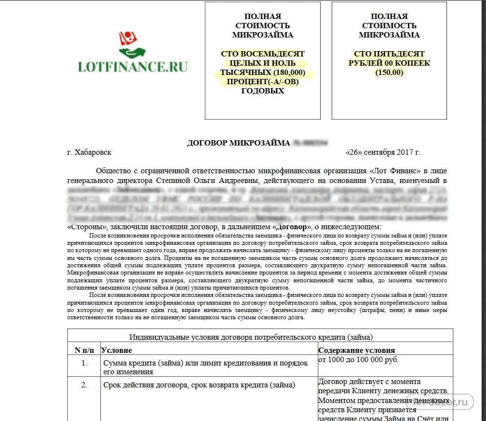 Копи не копи взять займ. Договор потребительского кредита. Договор потребительского займа. Потребительский кредит форма договора. Кредитный договор потребительского кредитования..