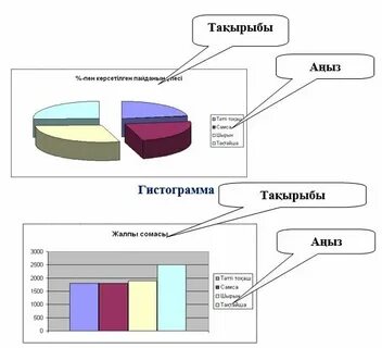 Мүшесі бар қыз, мүшесі, Рим порно