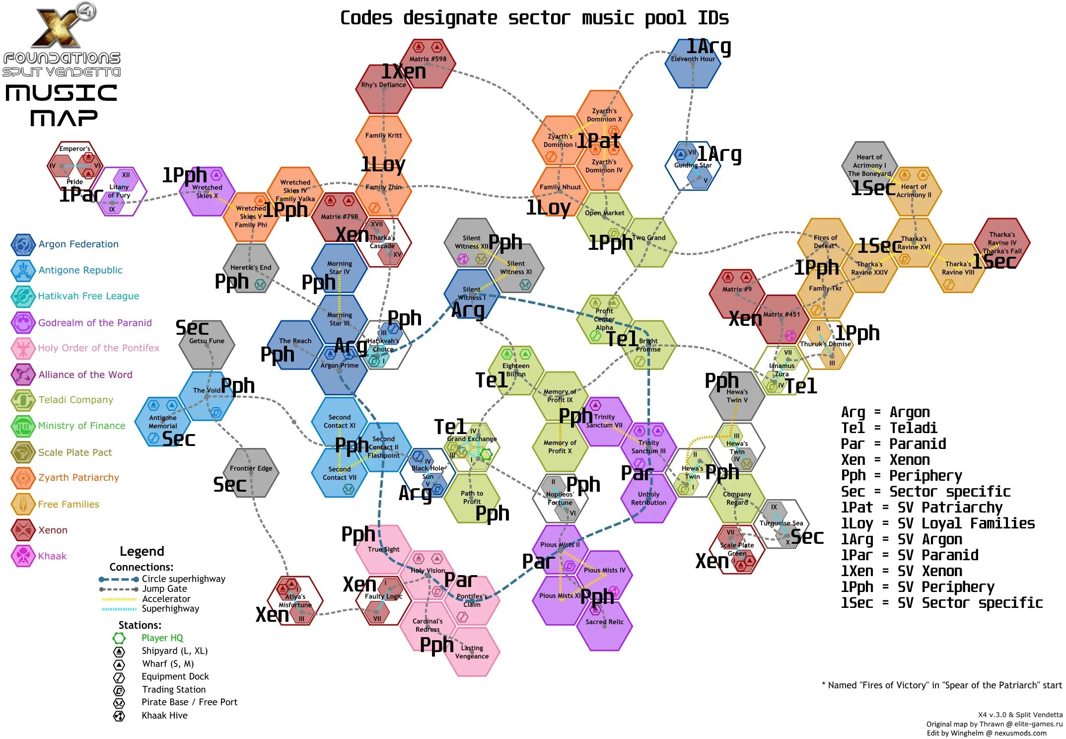 Когда будет 4 карта. X4 Foundations карта Вселенной. Карта секторов x4 Foundations Cradle. X4 Foundations сектора сплитов. X4 Foundations карта секторов 5.0.