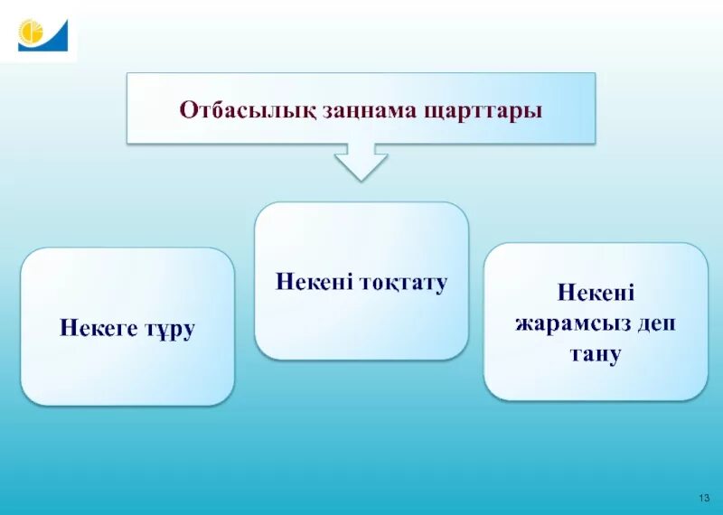 Неке туралы презентация. Отбасы құқығы презентация. Отбасы бюджетін жоспарлау презентация. Мұрагерлік құқық презентация. Отбасылық құндылықтар