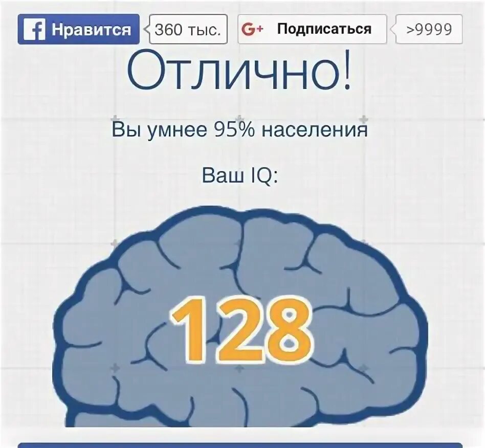 Как пройти айкью
