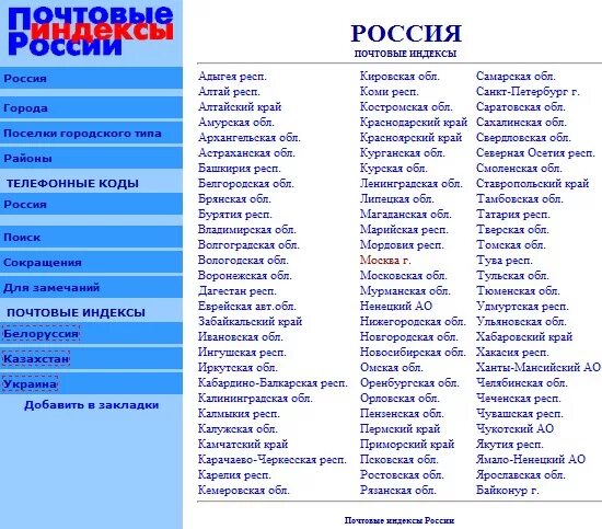 Индекс почты россии рядом