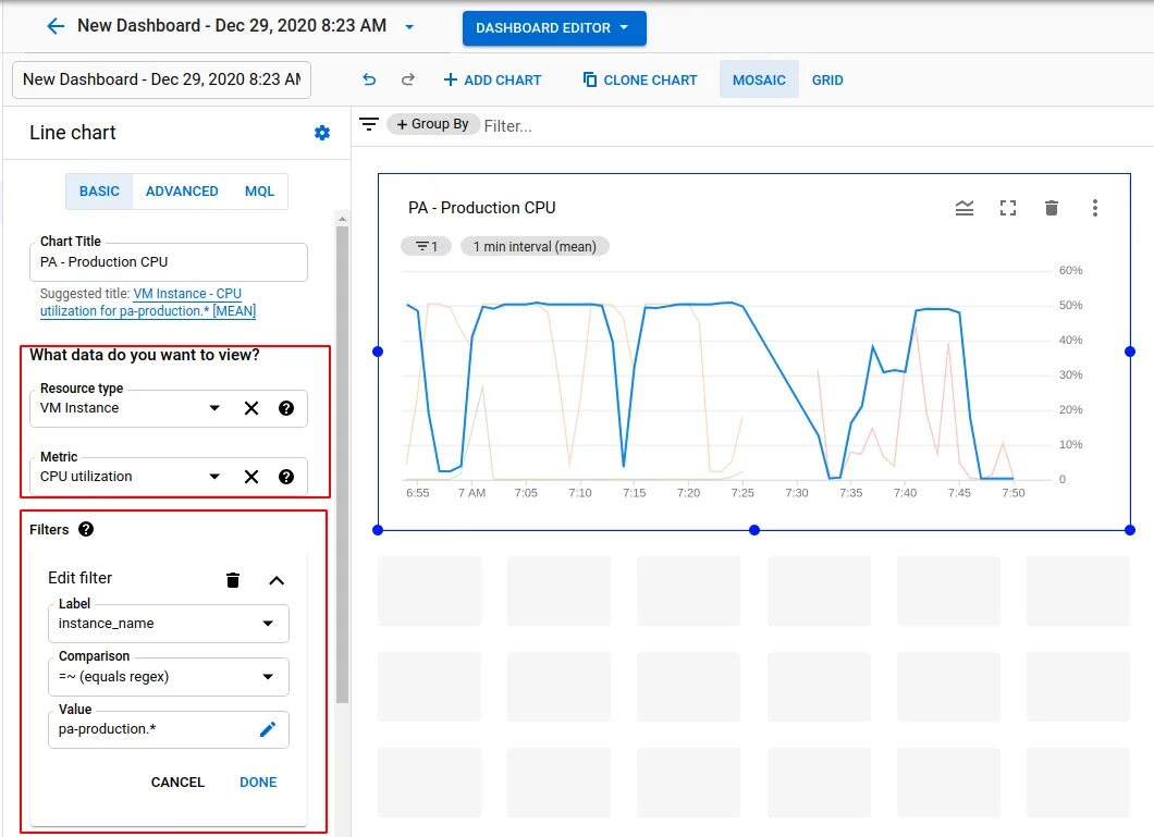 Google monitor. Dashboard для отображения температуры пк. программа для просмотра xfcnjn b ntvgthfneh gr. инфографика высокая загрузка процессора и дисков. google monitoring.