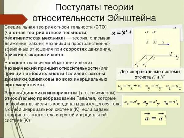 Основные постулаты теории относительности. Постулаты теории относительности эйнштейна. постулаты специальной теории относительности. постулаты специальной теории относительности эйнштейна. основы специальной теории относительности постулаты эйнштейна.