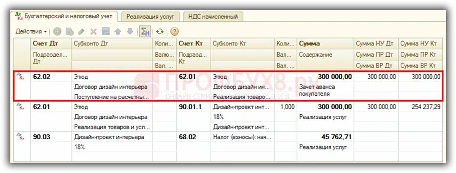 Неиспользованный аванс. Авансы поставщику проводки в 1с. НДС от покупателя проводки в 1с. Возврат аванса покупателю проводки. Получен возврат аванса проводки.