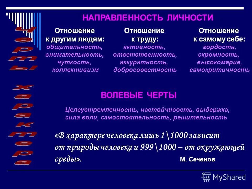 Отношение личности к обществу другим людям. Отношение к другим людям. Отношение человека к труду. Отношение человека к другим людям. Направленность личности к другим людям.