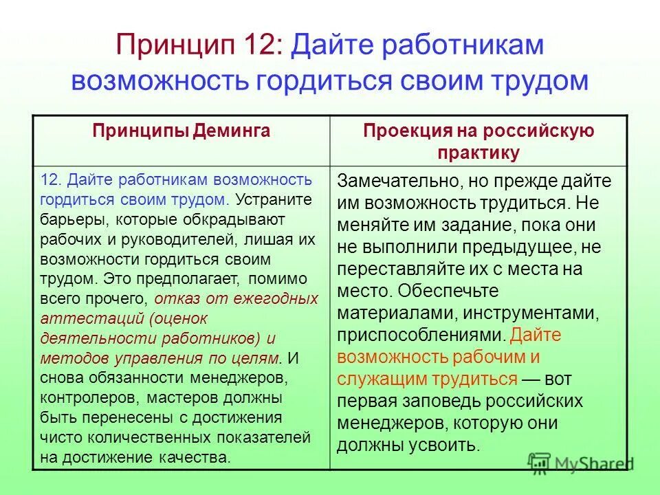 возможность гордиться.
