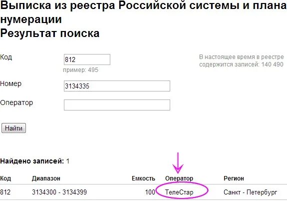 Коды сотовых операторов. Код телефона +7931. Телефонный план нумерации Украины. 995 чей оператор мобильной