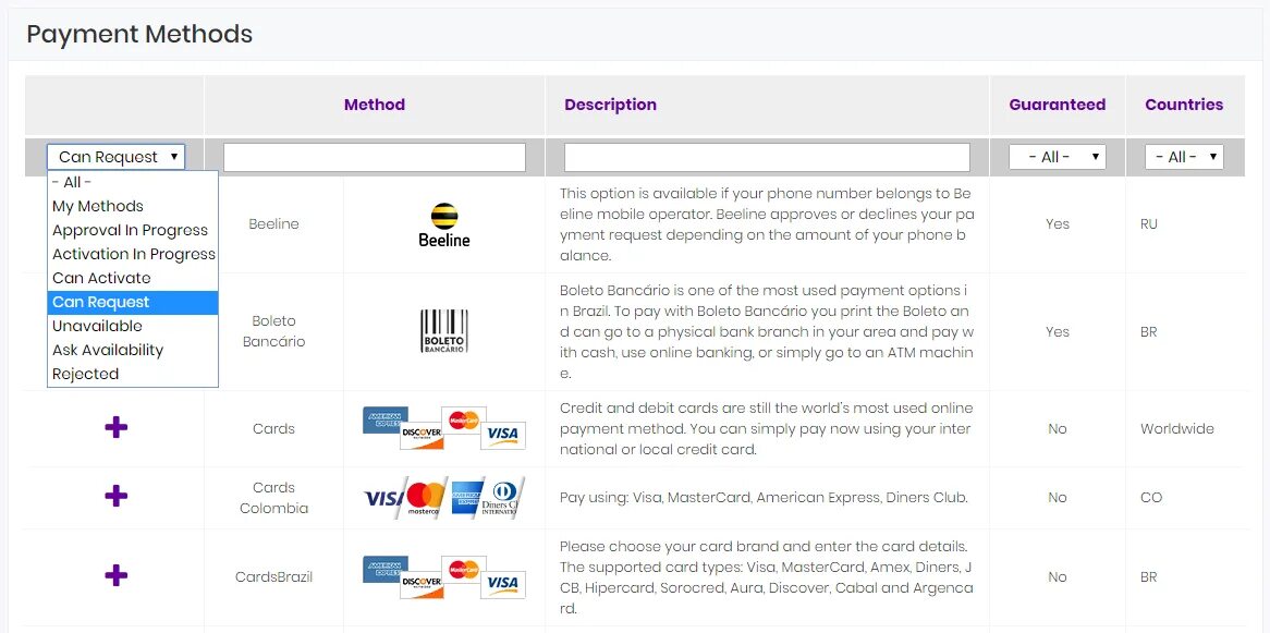 Pay method. Payment options калькулятор. Payment method. Paycash платежная система. Pay methods.