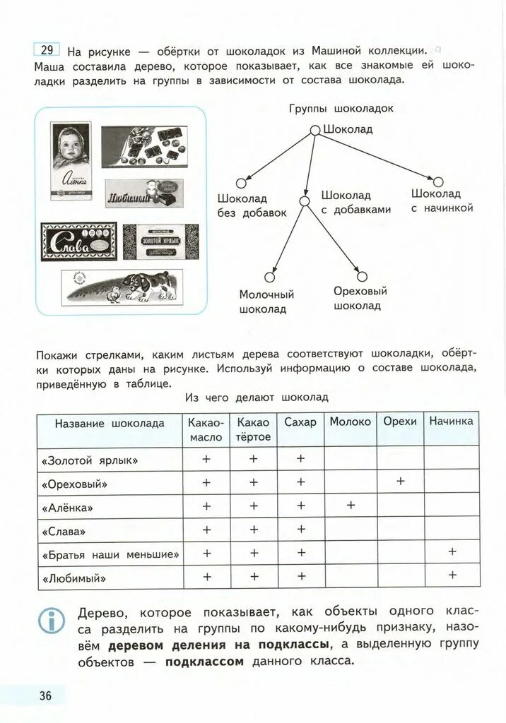 Информатика 4 класса паутова. Учебник по информатике 4 класс Бененсон Паутова 1 часть. Учебник информатики 4 класс Бененсон. Учебник по информатике и ИКТ 4 класс Бененсон Паутова. Информатика 4 класс учебник.