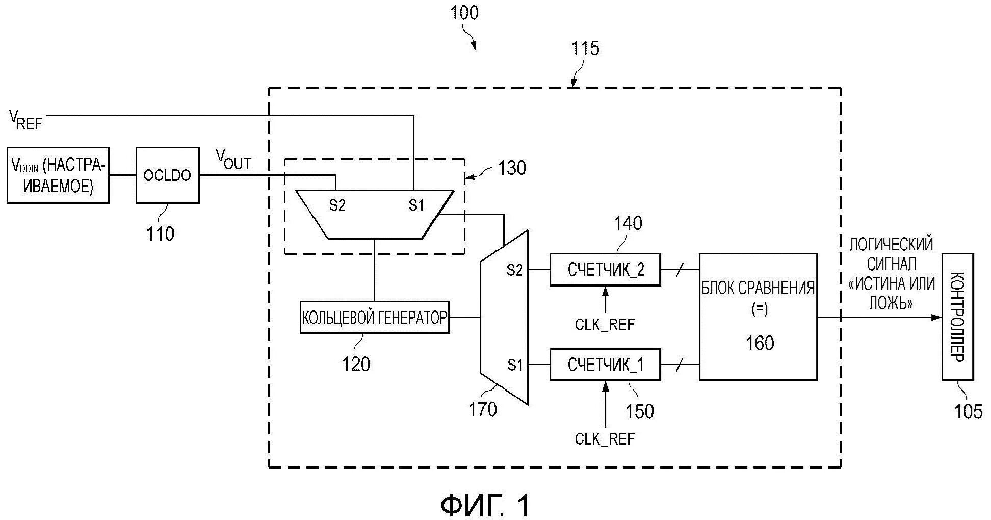 Калибровка валков сортовых станов. Структура рск. Карта процесса калибровки. Преобразователь многоканальный аналого-цифровой пмац-3. Поверка и калибровка средств измерений метрология.