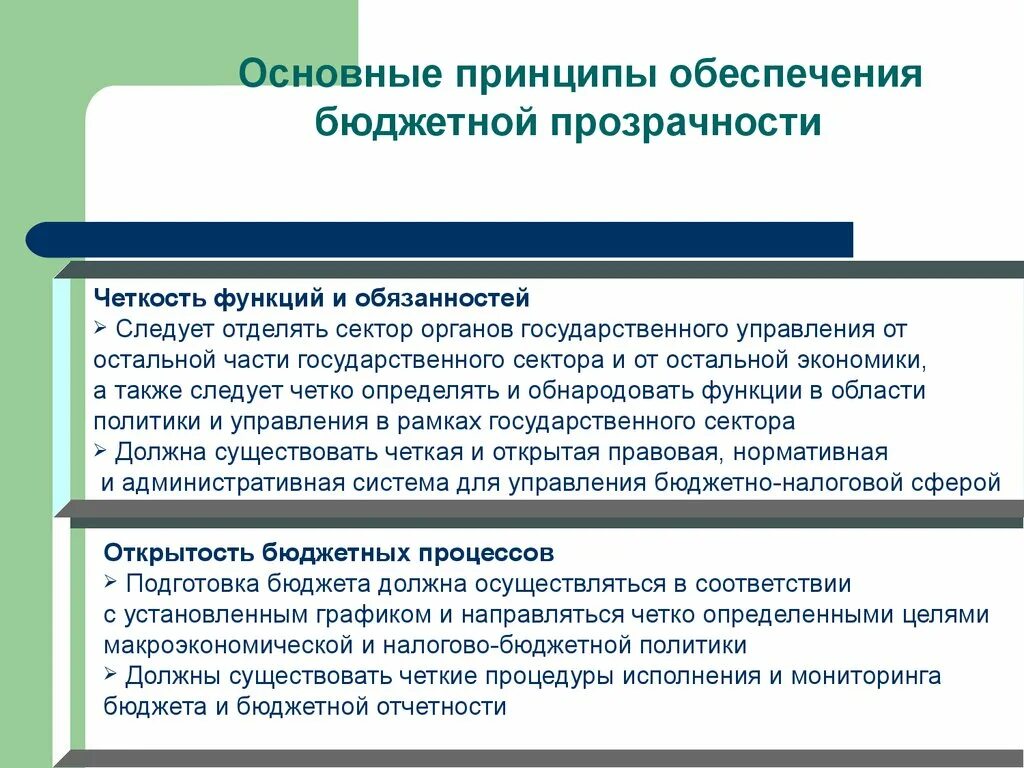 Прозрачность бюджетной системы. Прозрачность бюджета анализ. бюджетная политика республики таджикистан. 4. повышение прозрачности бюджетов и бюджетного процесса. государственный бюджет таджикистана презентация.