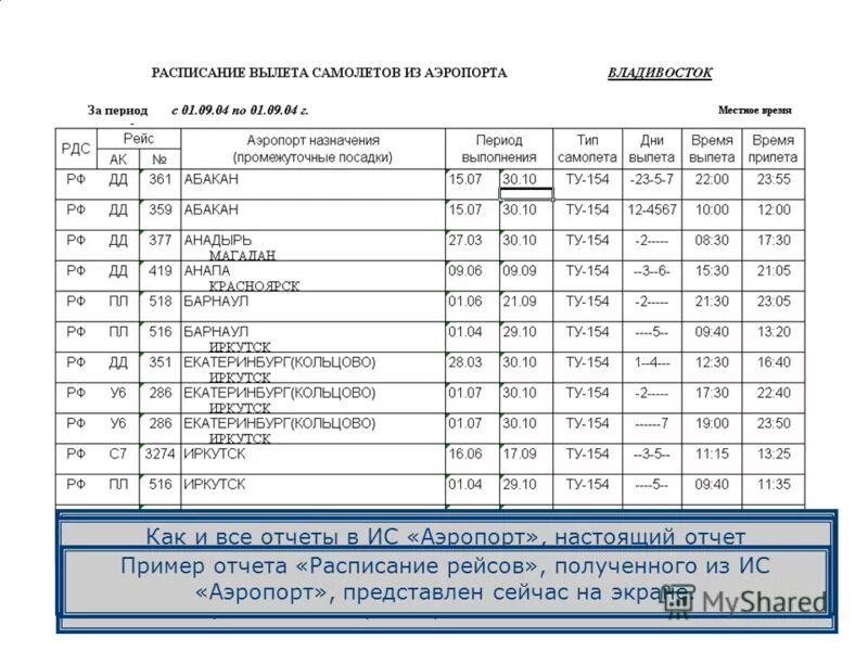 Расписание автобусов кневичи