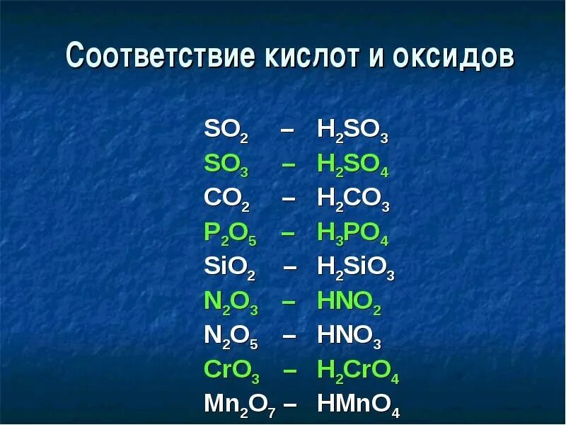 К кислотным оксидам относится no2. Кислотные оксиды. Формулы кислотных оксидов. Формулы оксида и кислоты. Формулы бескислотных оксидов.