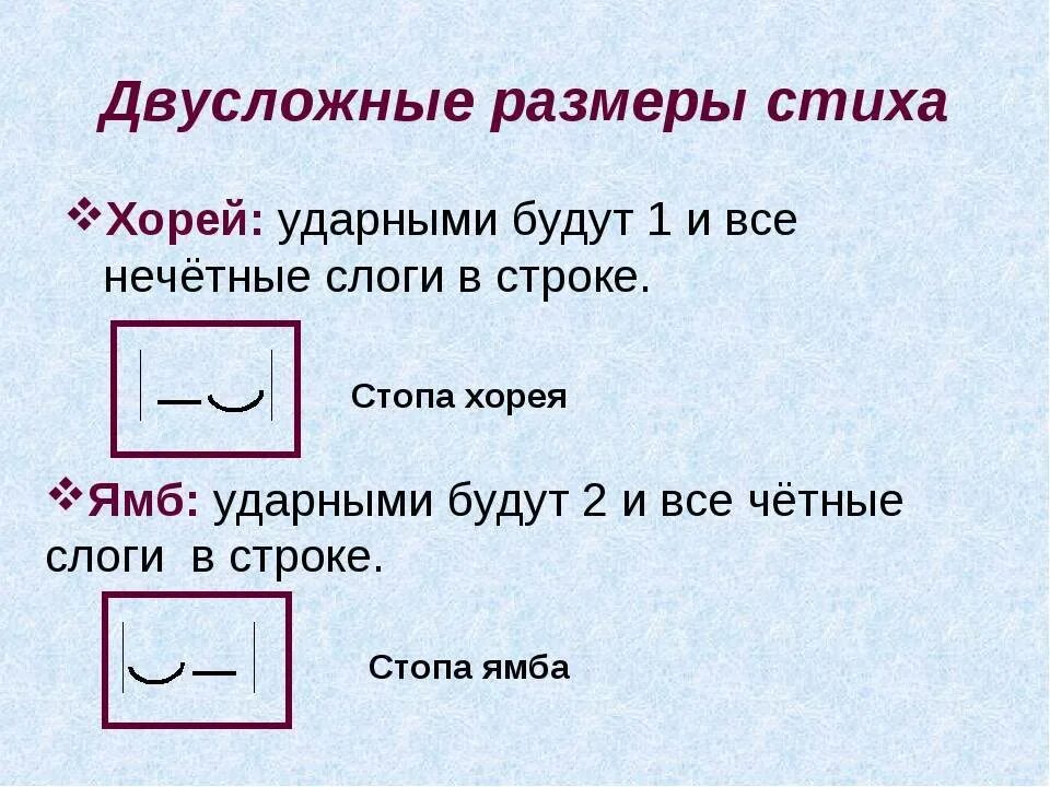 Стопы в стихотворении. Двусложные Размеры стихотворения. Схемы двусложных размеров стиха. Двехсложные Размеры стиха. Вдусложные стихотворнве ращмеры.