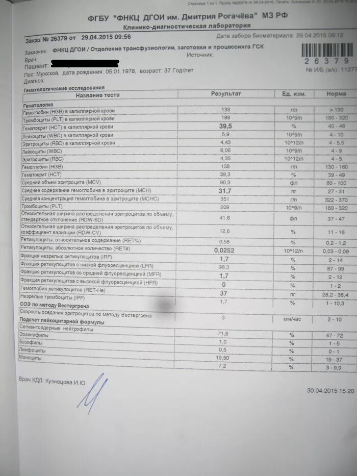 Норма донора крови. Анализы для донора крови. Нормы анализов для доноров.