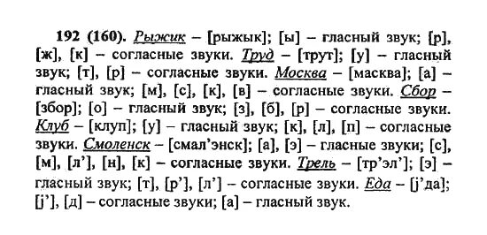 Стр 88 упр 5. Русский язык 5 класс. Русский язык 5 класс упражнение 192. Русский 5 класс 1 часть НМР 192. Русский язык 5 класс ладыженская упражнение 192.