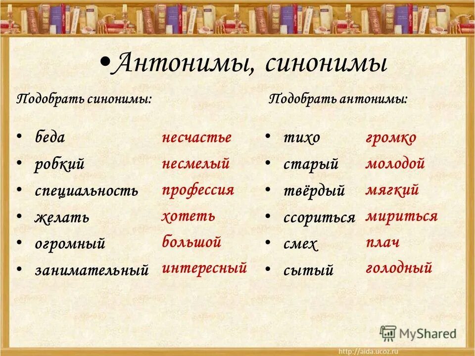 Подбери и запиши синонимы воображение. Синонимы и антонимы. Слова синонимы и антонимы. Синонимы и антонимы примеры. Свава антоминв синонимы.