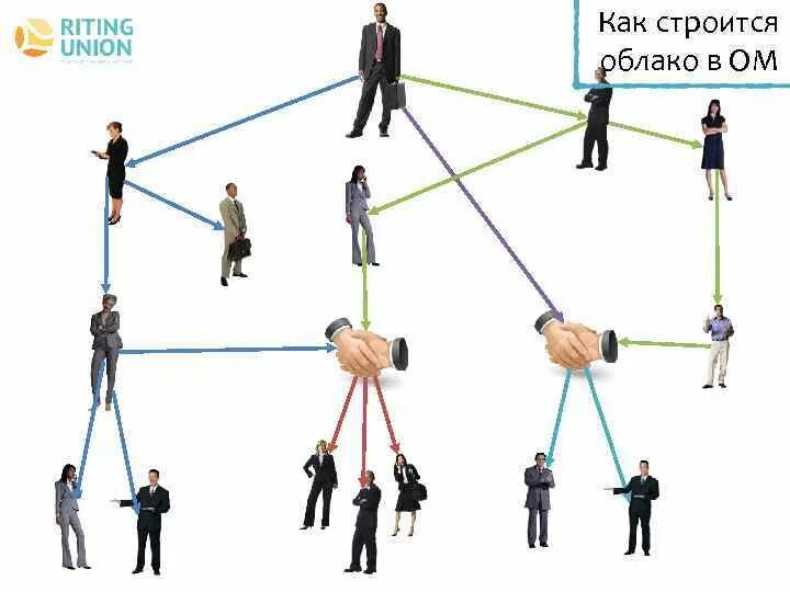 Жилой квартал «life-варшавская». Жилой квартал «life-варшавская». Канал о строительстве домов. Life варшавская ход строительства. Жизнь строится из.