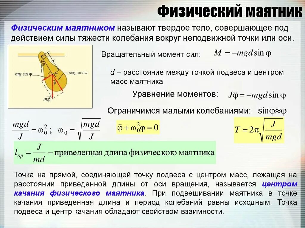 Вывод формулы периода математического маятника. Как найти путь маятника. Формула математического маятника физика 9 класс. Формула математического маятника физика 9 класс. Как найти путь маятника.