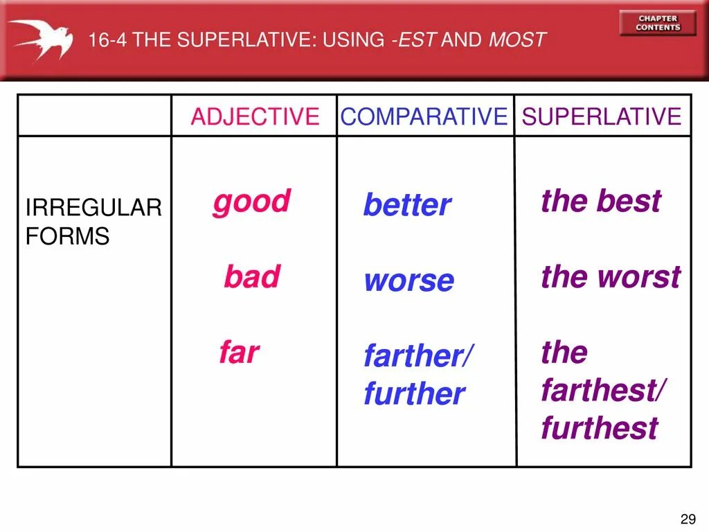 Comparatives and Superlatives further. Adjective Comparative Superlative Bad. Far adjective Comparative.