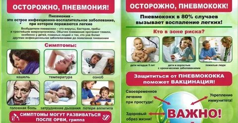 Грипп и пневмококковая инфекция