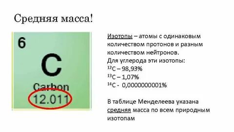 Какие изотопы хлора наиболее распространены в природе