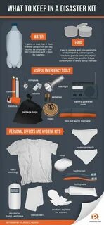 Should be prepared