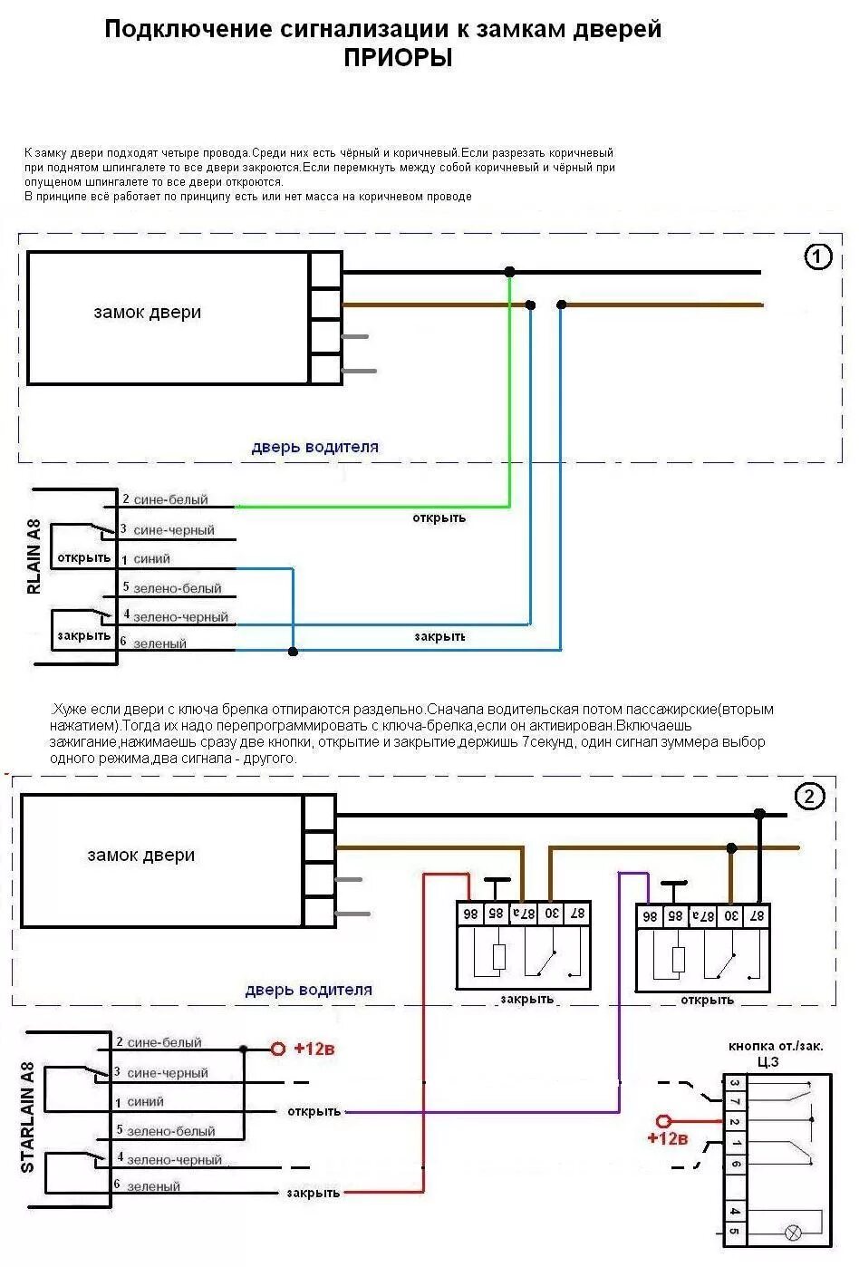 Подключение замка приора. Схема подключения центрального замка Приора. Схема подключения сигнализации на приору с центральным замком. Схема подключения сигнализации к центральному замку Приора 2. Схема установки центрального замка на приору.