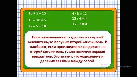 Связь умножения и сложения 3 класс