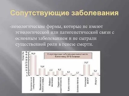 Синдром нозологической единицы