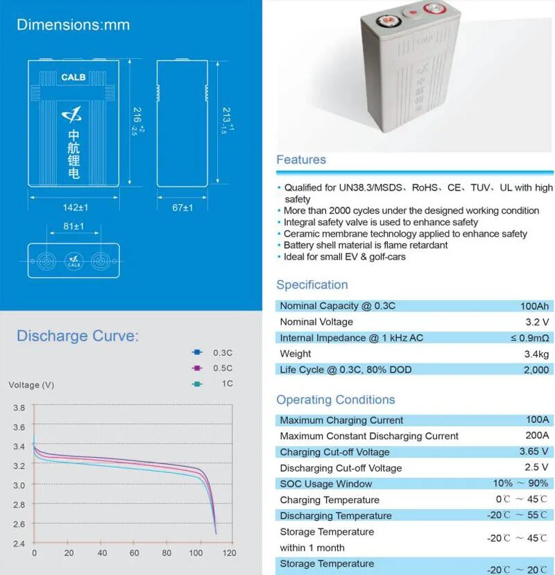 Ca 100. Ca100 синтезатор. Casio casiotone. Caproni ca. Переносной рентгеновский аппарат pxp 100ca.
