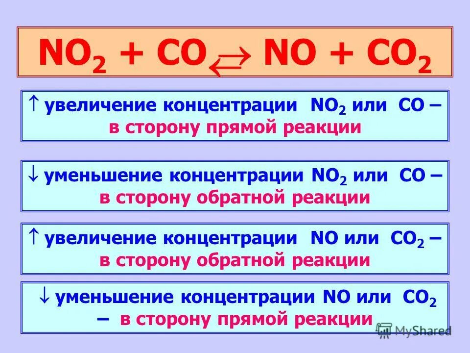 Принцип ле шателье в химии. Прямая и обратная реакция. Ле шателье принцип равновесия. Влияние факторов на химическое равновесие. Смещение хим равновесия.