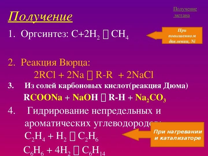 Бутан вюрца. Реакция Вюрца метан. Реакция Вюрца для 2 бромбутана. Получение метана по реакции Вюрца. Получение метана реакция Вюрца.