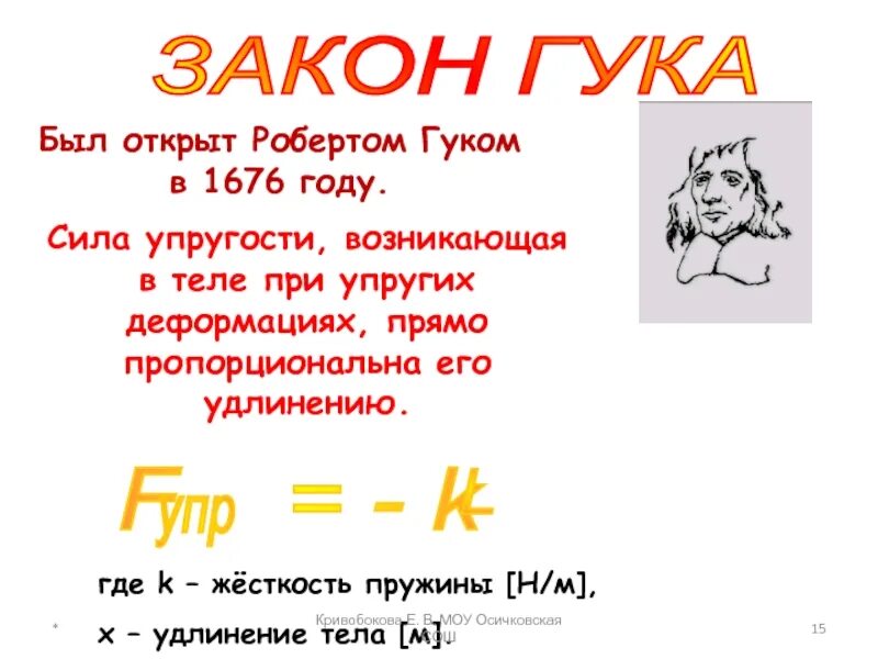 Закон гука 7 класс. Коэффициент пропорциональности в законе гука. Закон гука картинки. Закон гука. Закон гука формула 7 класс.