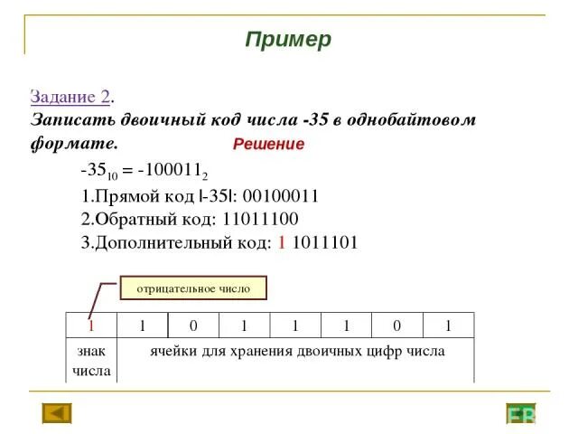 Записать прямой код числа. Отрицательные числа в двоичном коде. дополнительный код числа. прямой код примеры. запишите числа в прямом коде.