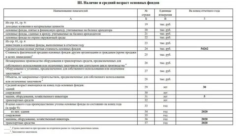 4 фонд инструкция по заполнению 2024