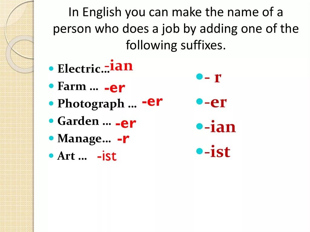 Er or в английском правило. Окончания профессий в английском. Существительные с суффиксом ness. Суффикс er в английском языке. Существительные с суффиксом ian.