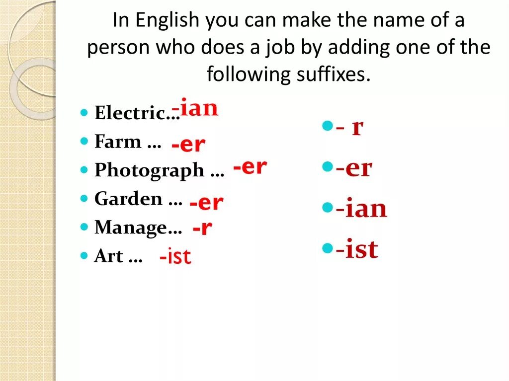 Ist английский. Окончания профессий в английском. Профессии с суффиксом ist. Профессии на английском с суффиксом er. Суффиксы er or в английском языке.