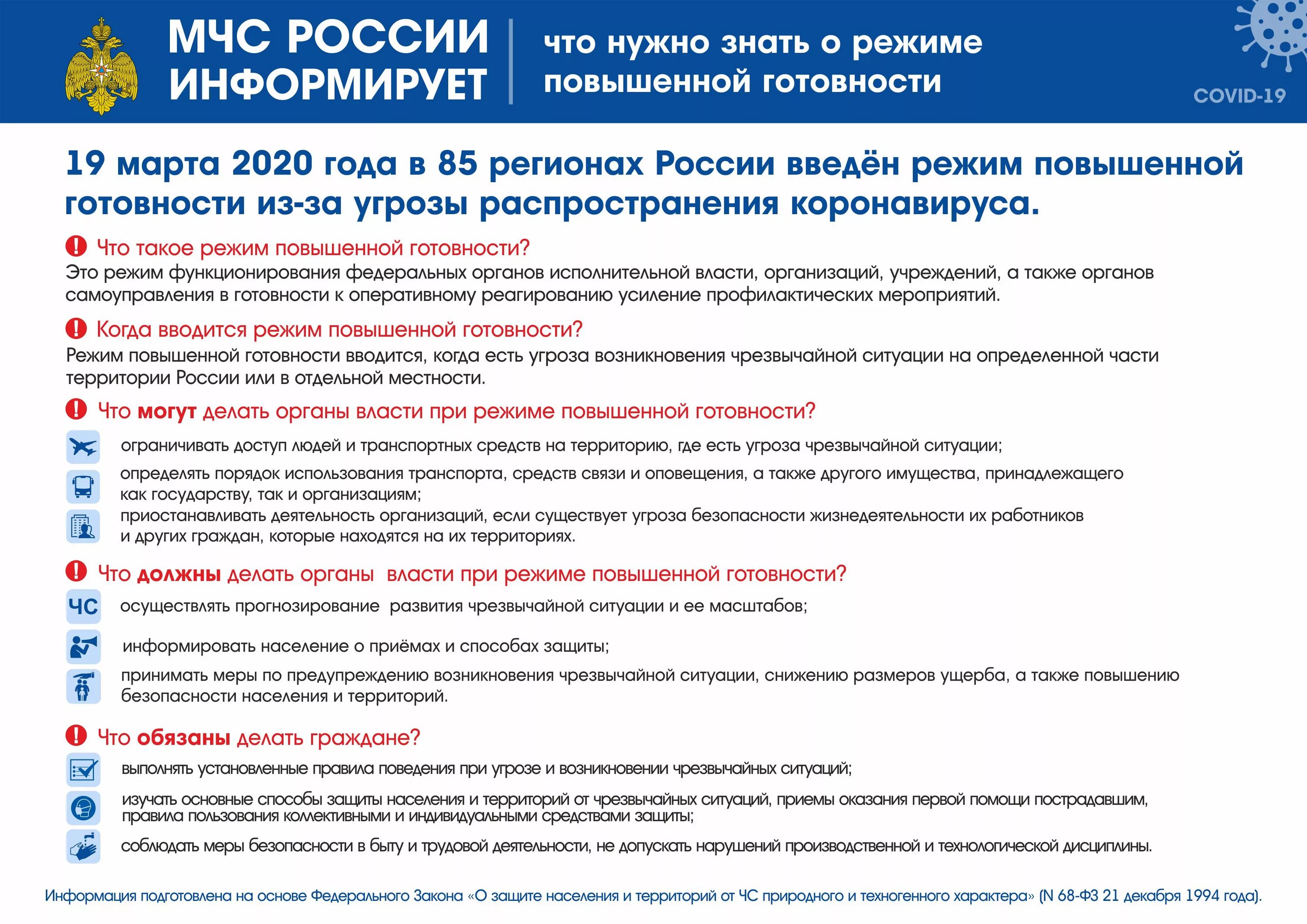 МЧС памятки для населения. Памятка МЧС Росси информирует. Правила поведения МЧС. Правила поведения при ЧС И режиме повышенной готовности. Для населения была информация